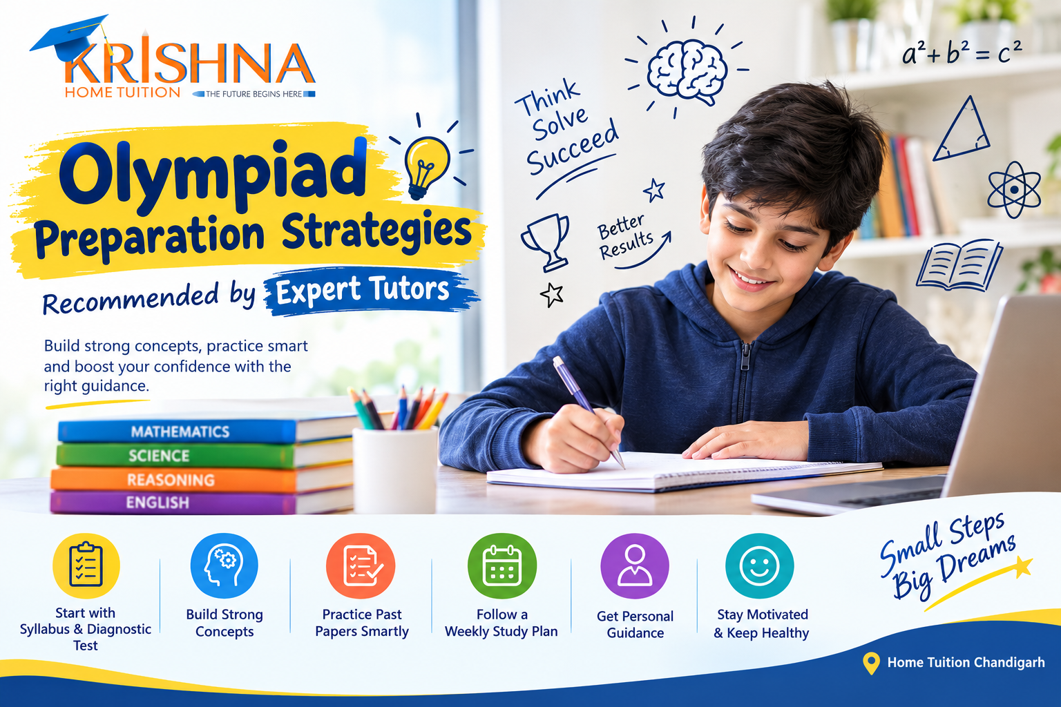 Olympiad Preparation Strategies Recommended by Expert Tutors