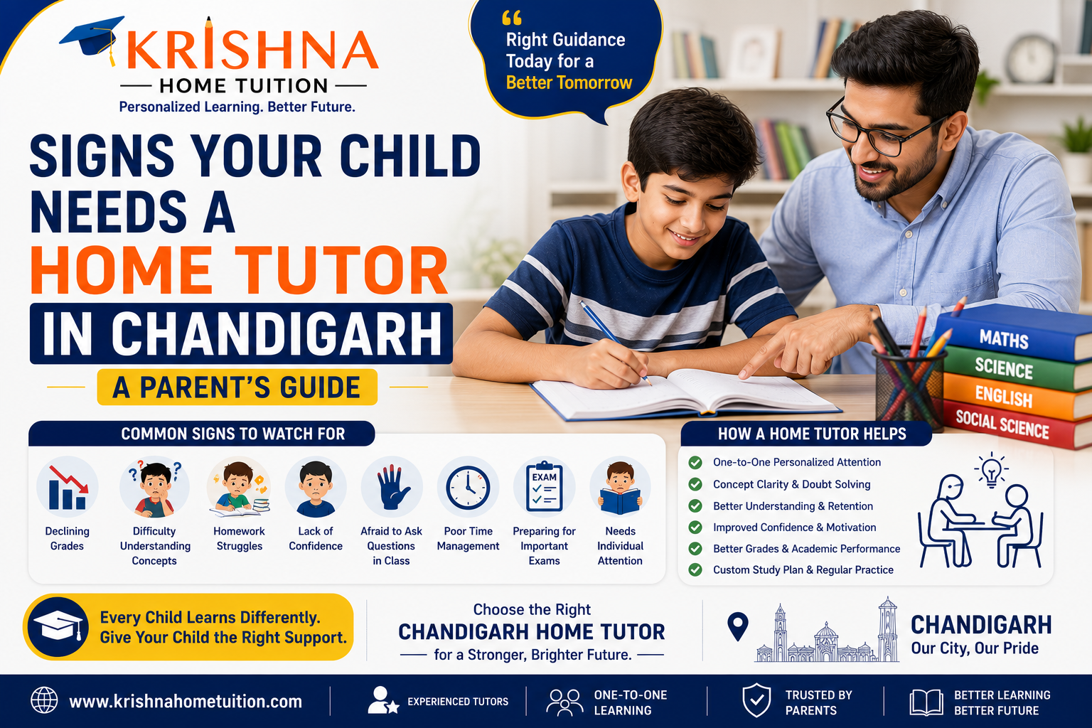Signs Your Child Needs a Home Tutor in Chandigarh: A Parent's Guide
